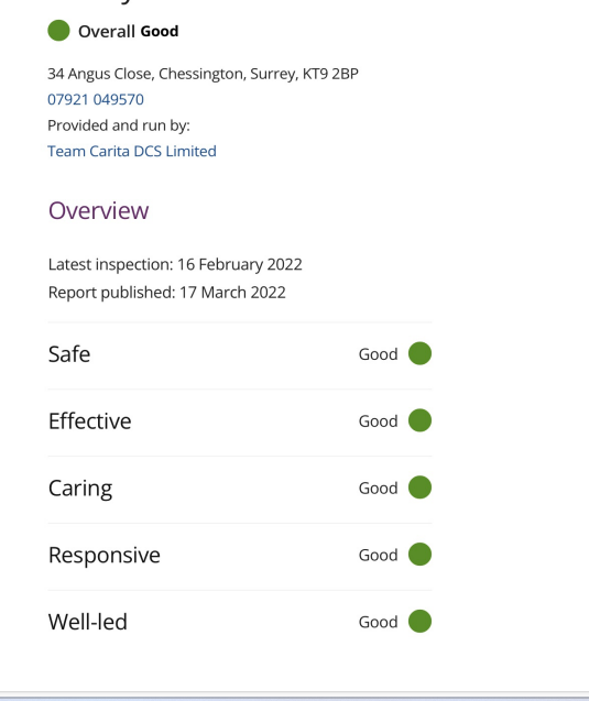 cqc-rating